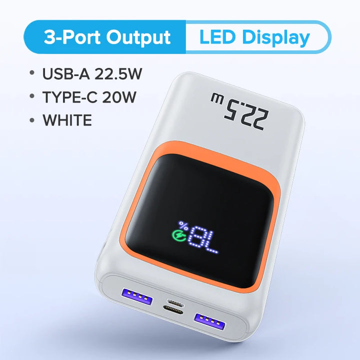 QOOVI PowerCore 20K — 20000mAh Fast-Charging Power Bank