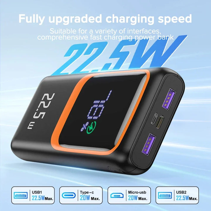 QOOVI PowerCore 20K — 20000mAh Fast-Charging Power Bank