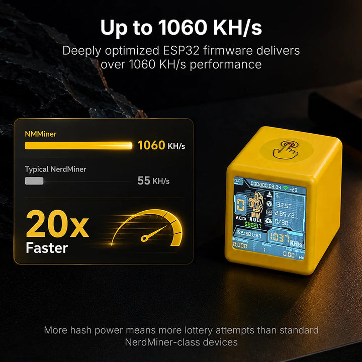 Hashrate1060KH/s Smart TV ESP32 BTC Solo Lottery Miner for Computer Nerd Gift Home Silent Desktop Clock Lower Power Consumption