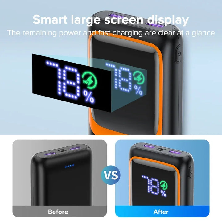 QOOVI PowerCore 20K — 20000mAh Fast-Charging Power Bank